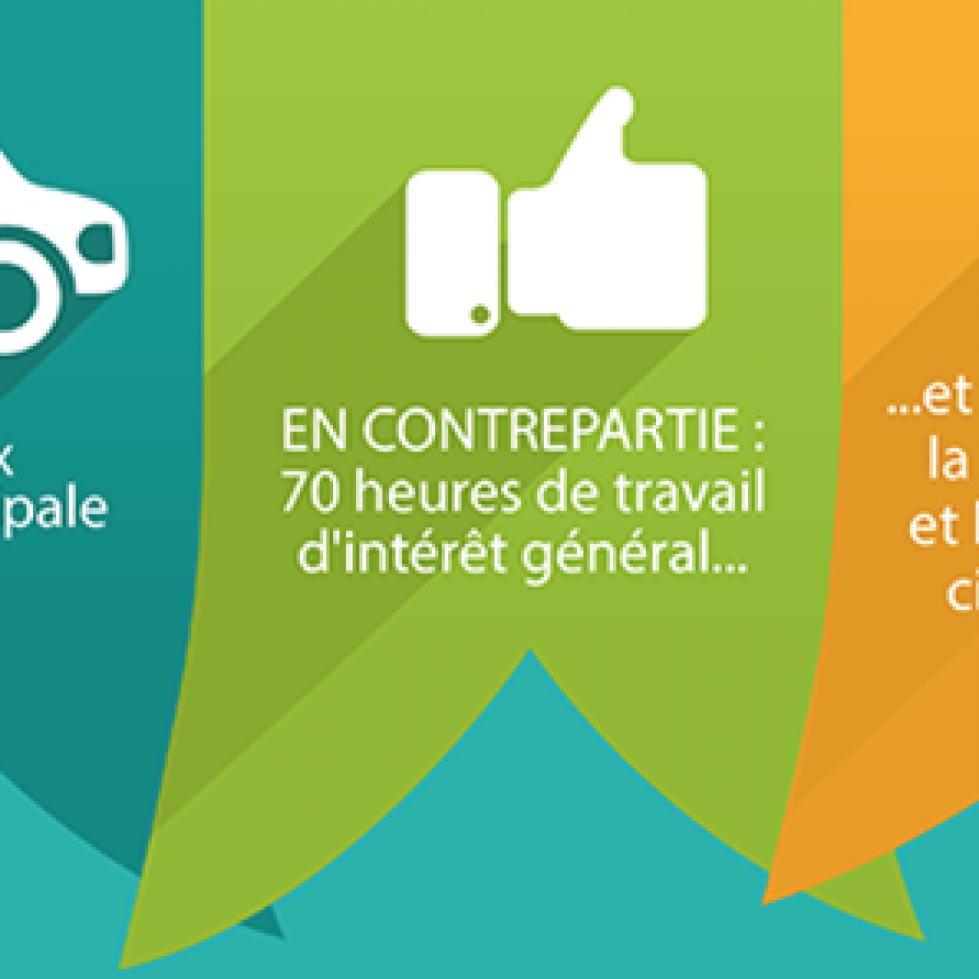 900 € offert pour le permis de conduire pour les jeunes cannois entre 18 ans et 25 ans